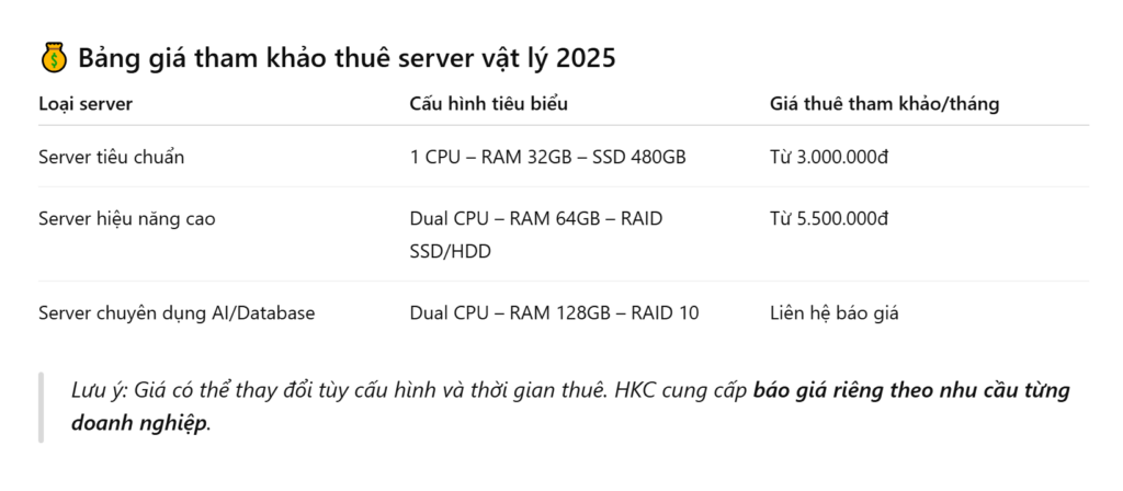Báo giá thuê server vật lý theo tháng – Cập nhật 2025