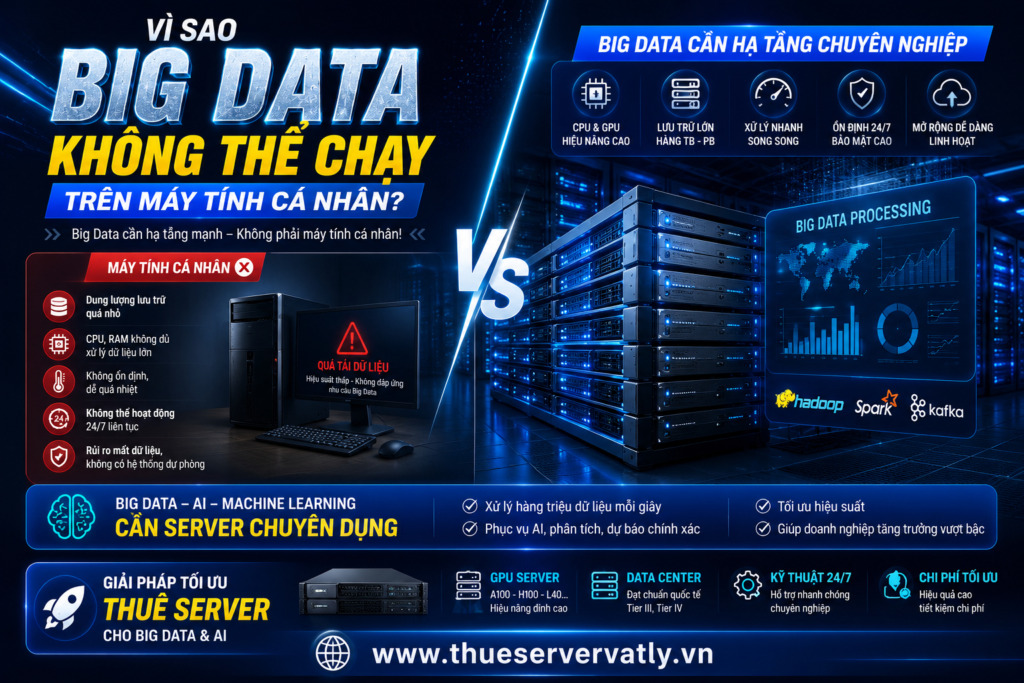 Vì sao Big Data không thể chạy trên máy tính cá nhân