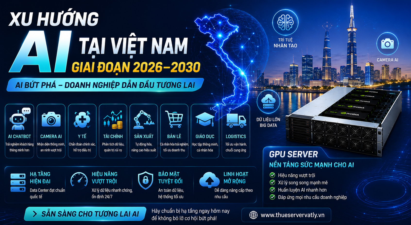 Xu hướng AI tại Việt Nam giai đoạn 2026–2030