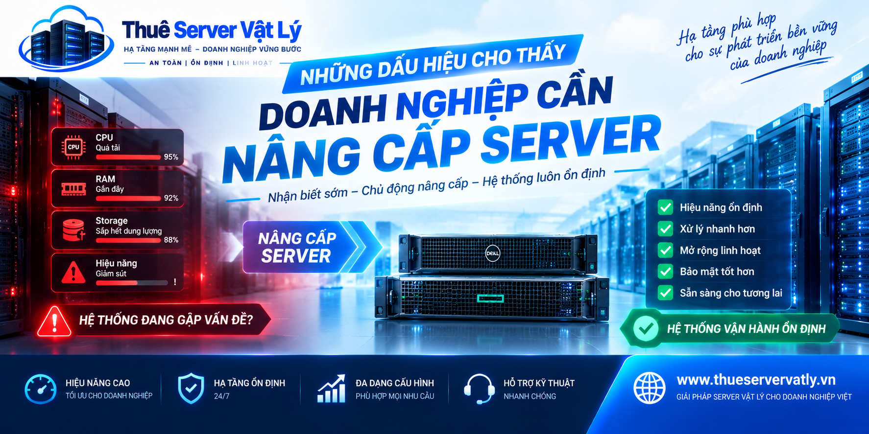 Những dấu hiệu cho thấy doanh nghiệp cần nâng cấp Server